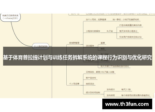 基于体育普拉提计划与训练任务拆解系统的课程行为识别与优化研究