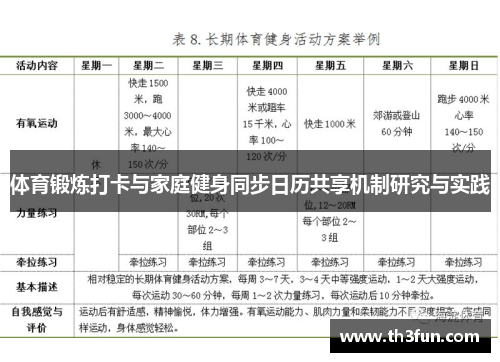 体育锻炼打卡与家庭健身同步日历共享机制研究与实践